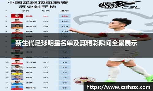 新生代足球明星名单及其精彩瞬间全景展示